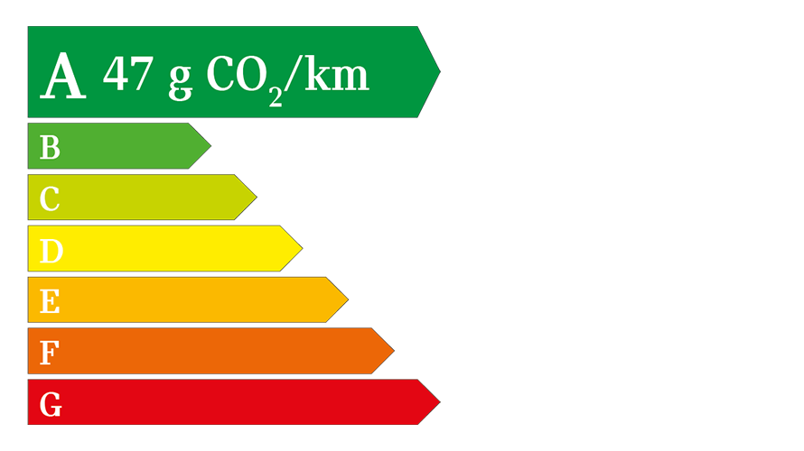 Countryman Cooper SE ALL4